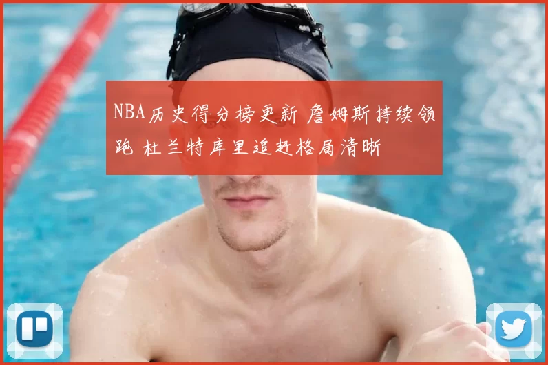 NBA历史得分榜更新 詹姆斯持续领跑 杜兰特库里追赶格局清晰